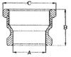 Camlock HAN m/innv. 3/4" gj AISI316 Type A