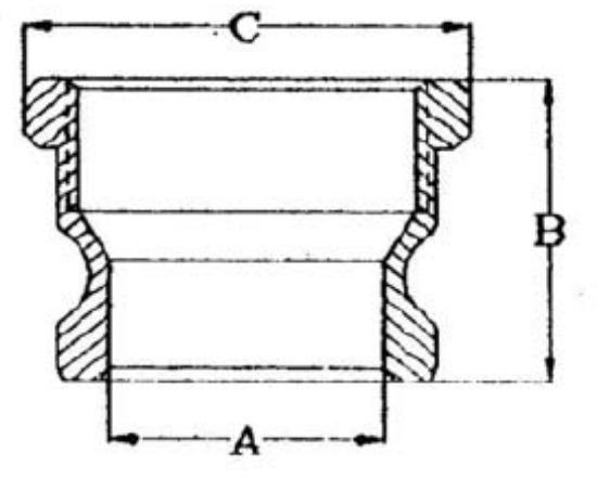 Camlock HAN m/innv. 3" gj AISI316 Type A