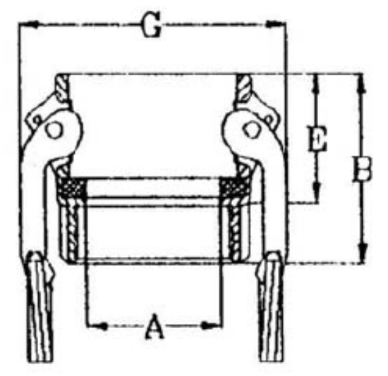 Camlock HUN m/innv. 3/4" gj AISI316 Type D