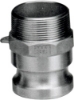 Camlock HAN m/ utv. 2" gjenge AISI316 Type F