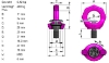 Øyebolt RUD VRS-F M10 WLL 0,4T- Stillbar