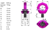 Øyebolt RUD VRS-F M12 WLL 0,75T- Stillbar