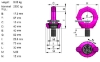 Øyebolt RUD VRS-F M20 WLL 2,3T- Stillbar