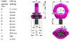 Øyebolt RUD VRS-F M24 WLL 3,2T- Stillbar