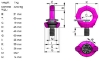 Øyebolt RUD VRS-F M27 WLL 3,2T- Stillbar