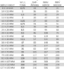 Bilde av Harpesjakkel 0,75/ m/mutterbolt 5/16"