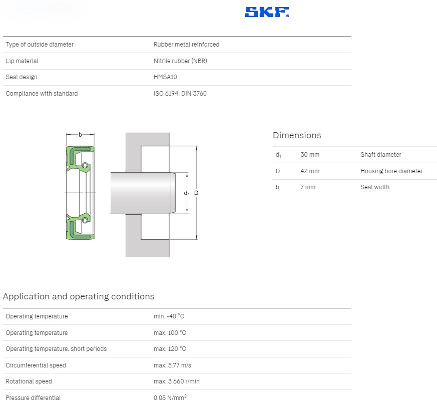 2x Wellendichtring Simmerring NBR 30x42x7 Mm Mit Staublippe - Dichtomatik, NAK