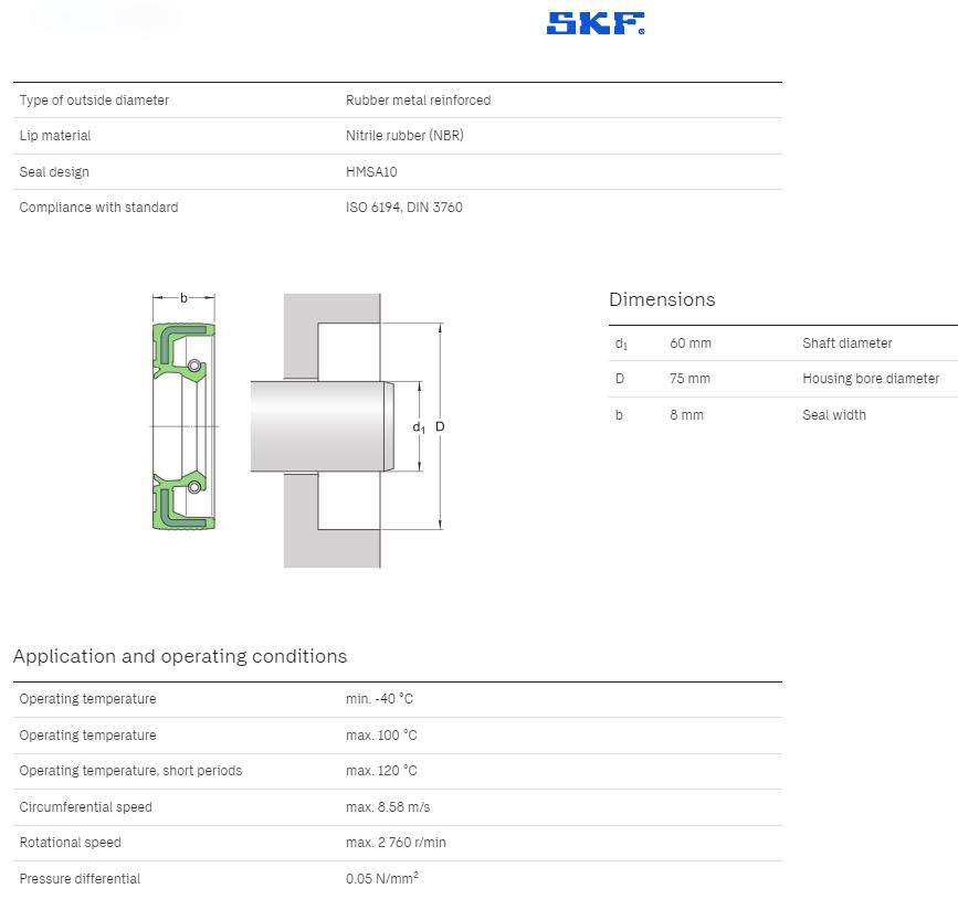 2 Stück Wellendichtring Simmerring NBR 60x75x8 Mm – Mit Staublippe, Für Viele Anwendungen