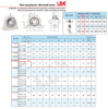 Bilde av Fotlager, kort base Y-serie Plast/Rustfri